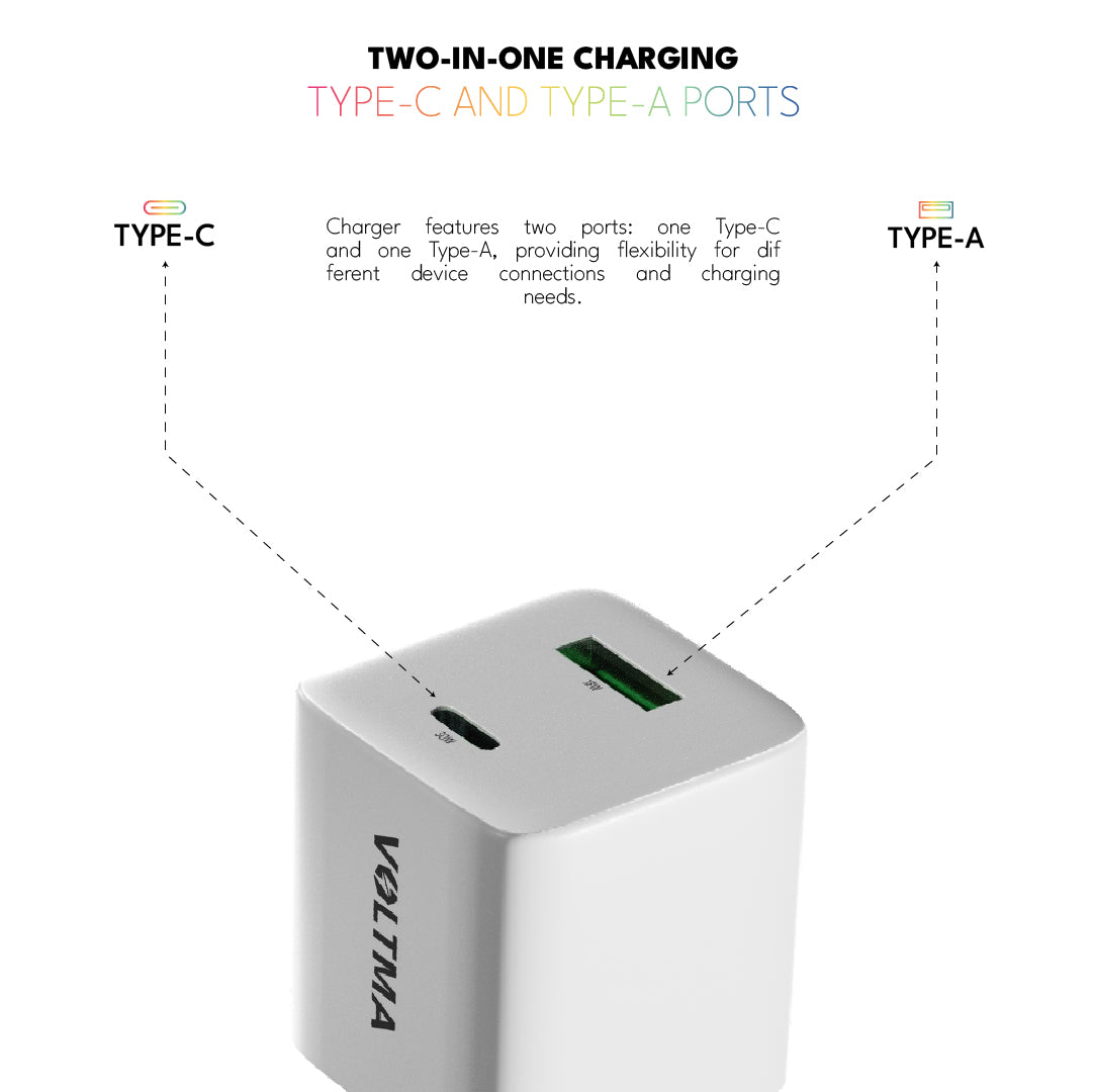 VOLTMA Cargador Rápido de 30W, USB Tipo-C y USB Tipo-A