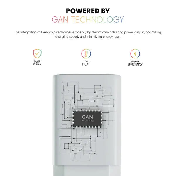 Cargador rápido Voltma GaN de 150 W, 3 USB-C + 1 USB-A