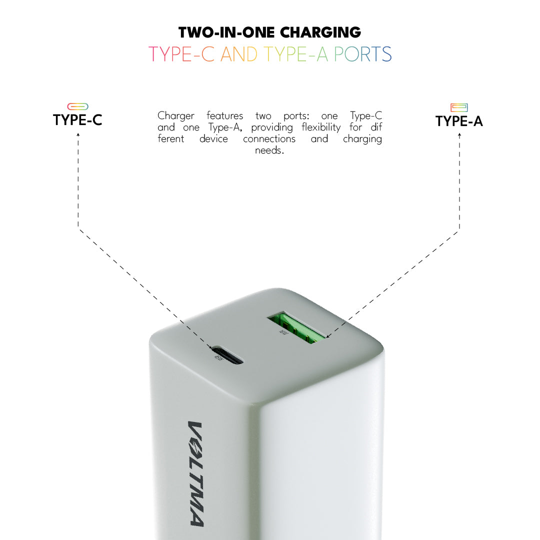 VOLTMA Cargador de 45W con 2 Puertos USB