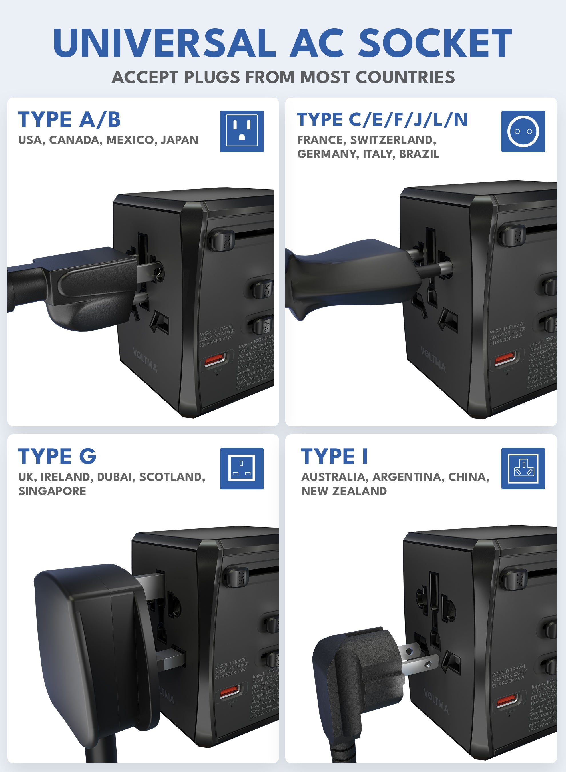 VOLTMA Cargador Universal 45W - 3 Puertos USB-C