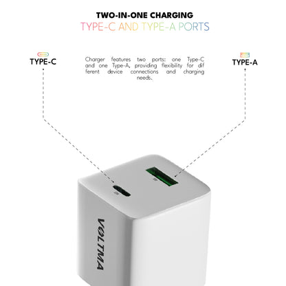 VOLTMA Cargador Rápido de 30W, USB Tipo-C y USB Tipo-A