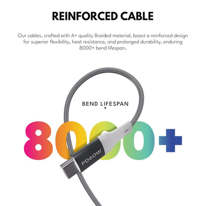 Cable de Carga USB C Voltma Premium 60W