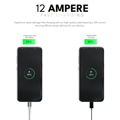 Cable de carga USB C Voltma Premium de 240W