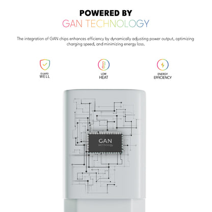 VOLTMA Cargador de 45W con 2 Puertos USB