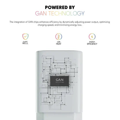 Cargador rápido Voltma GaN de 150 W, 3 USB-C + 1 USB-A