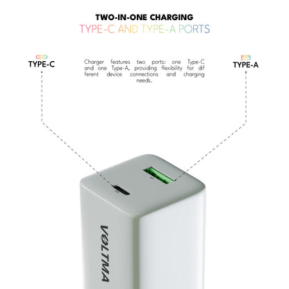 VOLTMA Cargador de 45W con 2 Puertos USB