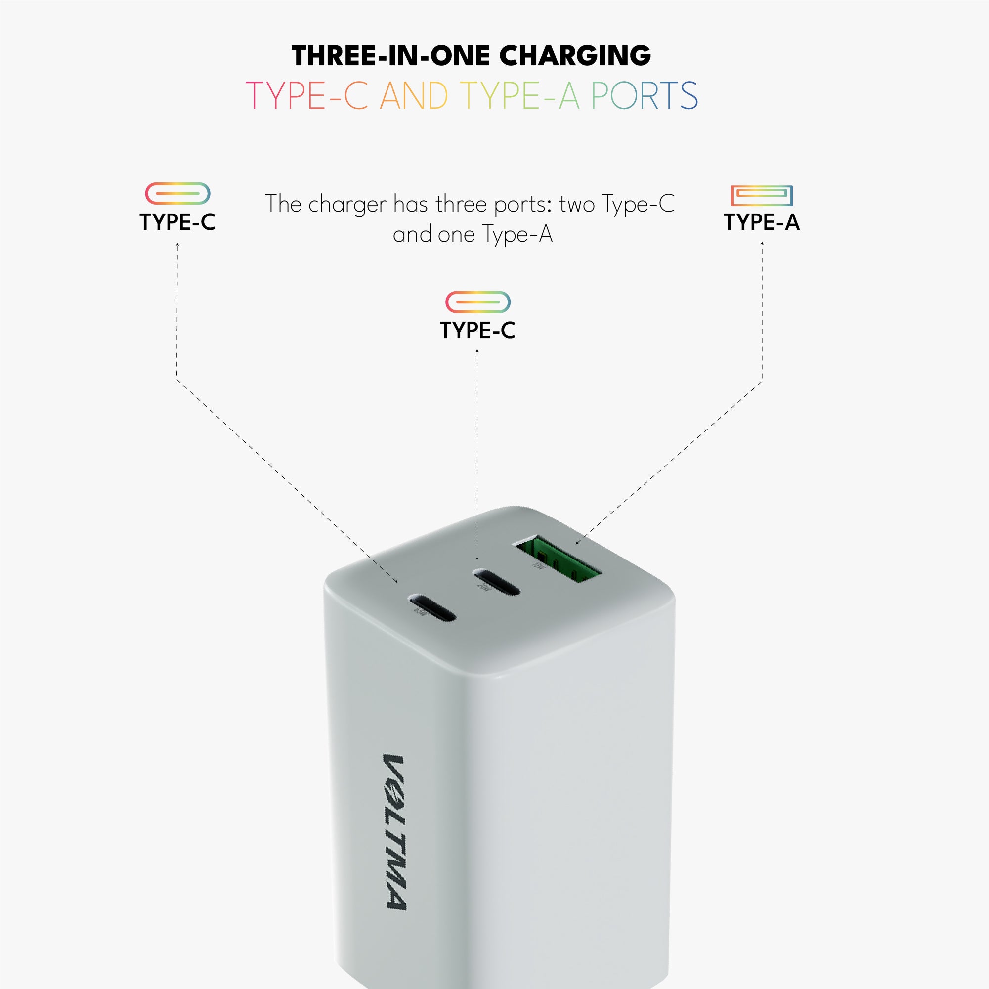 VOLTMA Cargador USB de 65W con 3 Puertos de Entrada