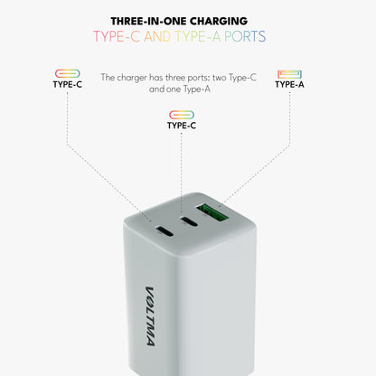 VOLTMA Cargador USB de 65W con 3 Puertos de Entrada