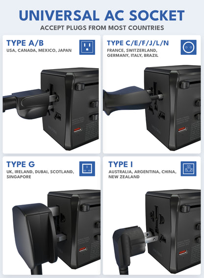 VOLTMA Cargador Universal 45W - 3 Puertos USB-C