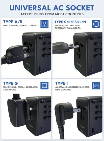 VOLTMA Cargador Universal 100W - 4 Puertos USB-C